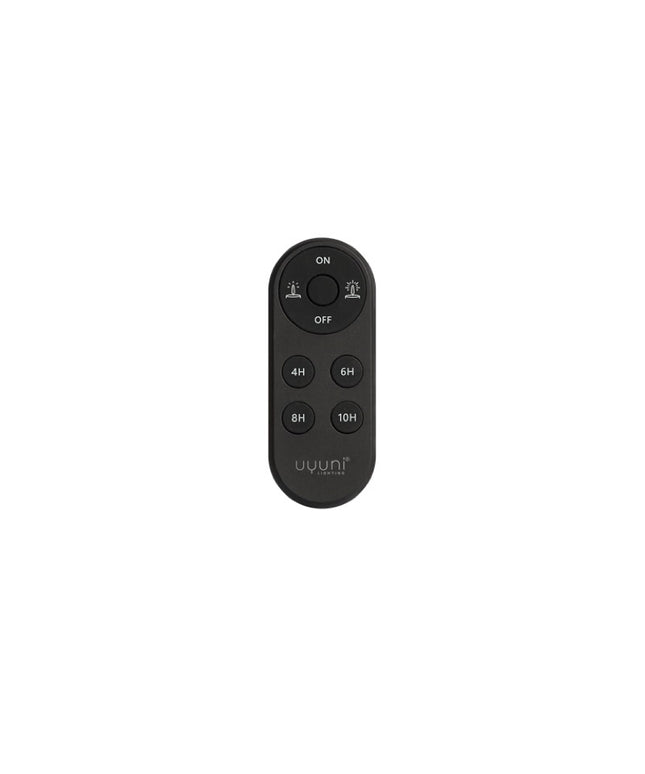 Remote Control