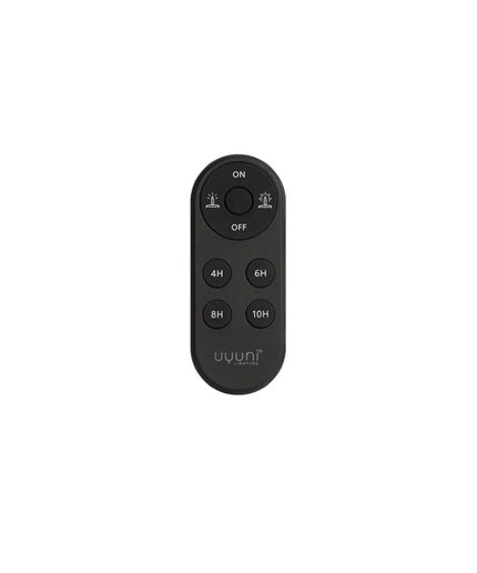 Remote Control
